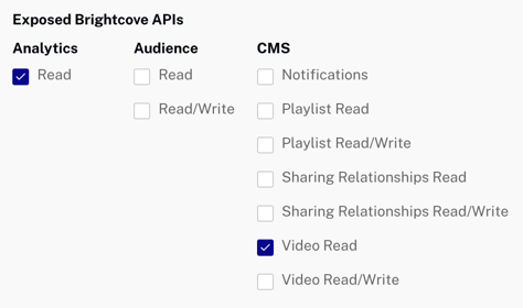 Autorisations d'API Analytics