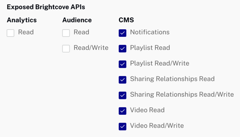 Autorisations API CMS