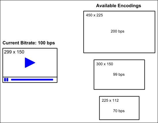 Rendition1