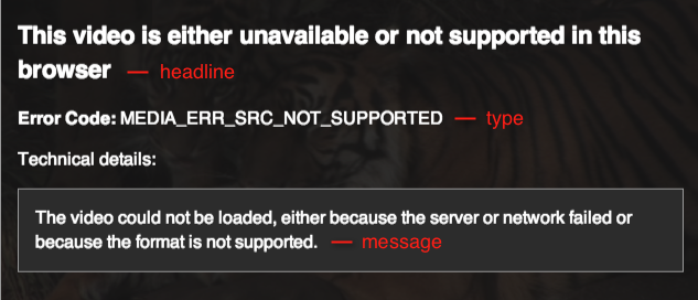 plugin de message d'erreur